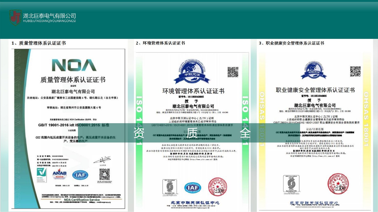 Partner factory document archive